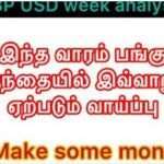 gbpusd weekly analysis in tamil /gbpusd இந்தவார கணிப்பு தமிழ் forex profit / vanni forex