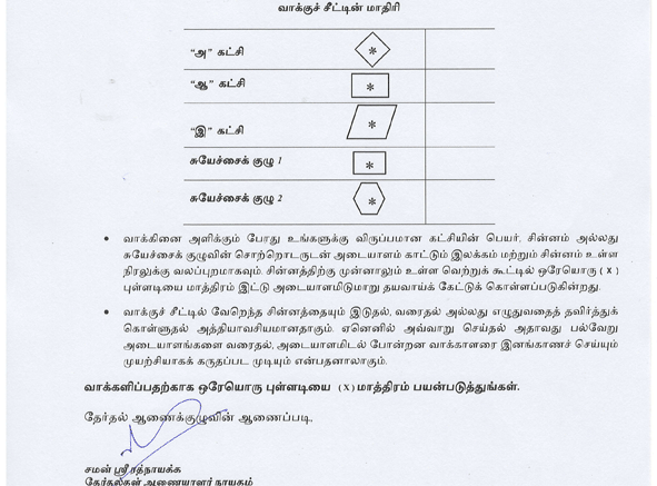 உள்ளூராட்சித் தேர்தலில் வாக்களிப்பது எப்படி