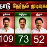 தமிழக தேர்தல் விஜய் அமோக வெற்றி